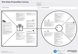 Value Proposition Canvas – BIGJUMP